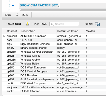 show_character_set